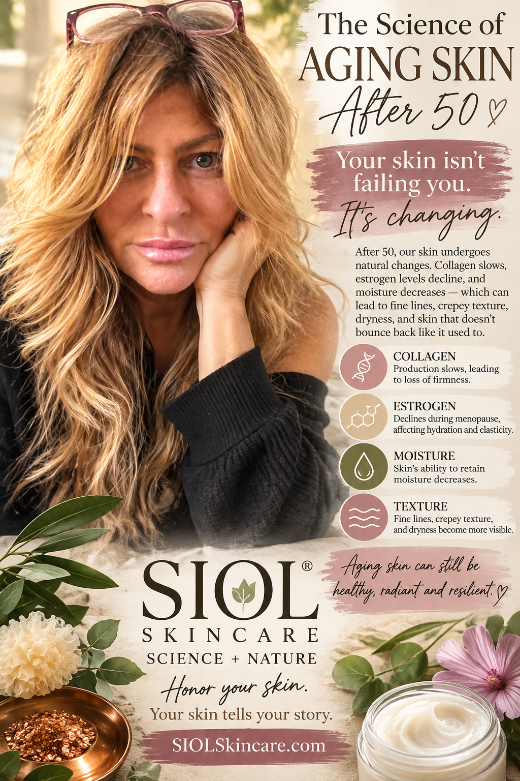 The Science of Aging Skin After 50: What Really Happens to Your Skin?  By SIOL Skincare | Science + Nature