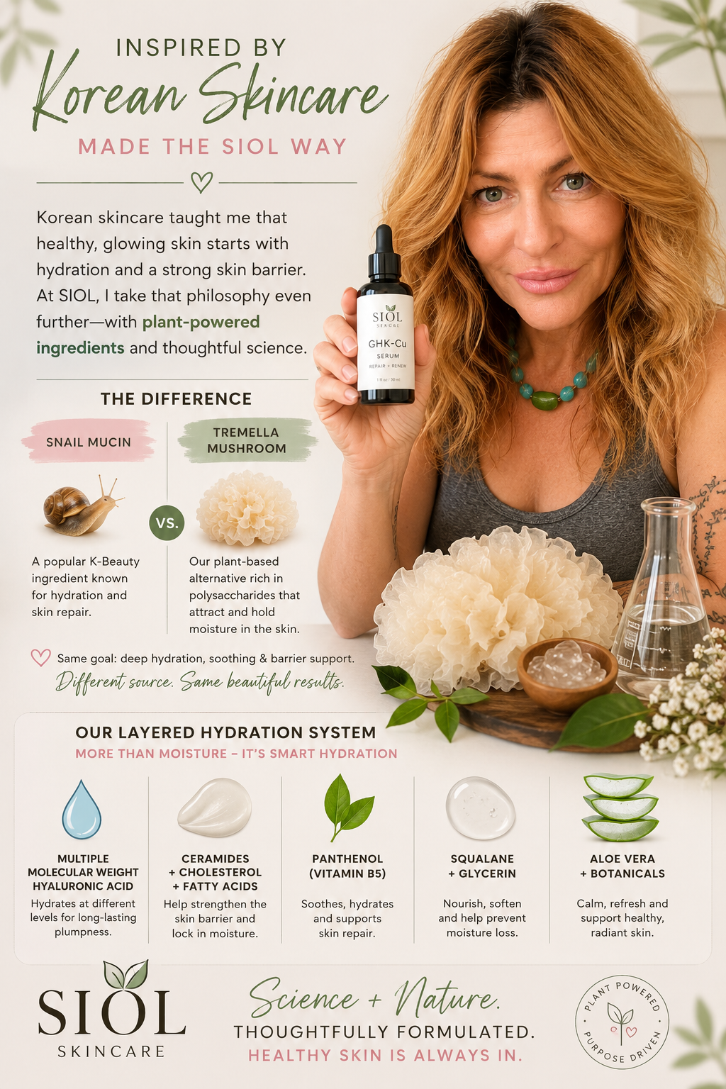 What Korean Skincare Taught Me… and Why I Chose Tremella Mushrooms Instead of Snail Mucin